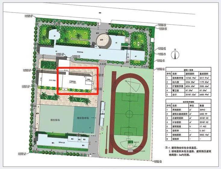 迁安市第一实验小学教学楼扩建项目将新建建筑面积6054.