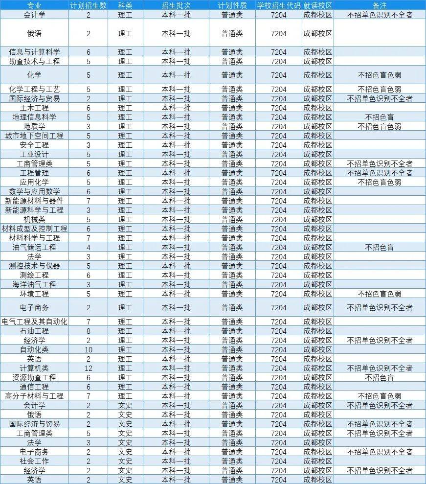 甘肃  