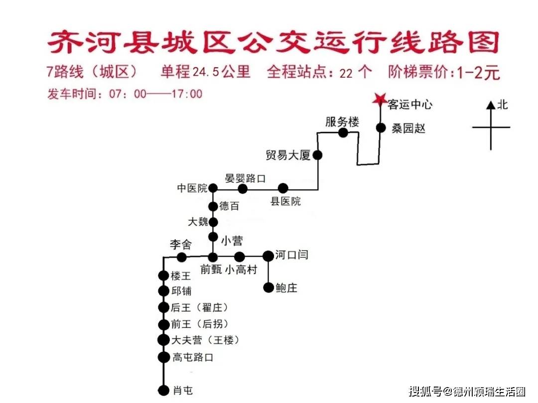 最新齐河县城市公交线路图