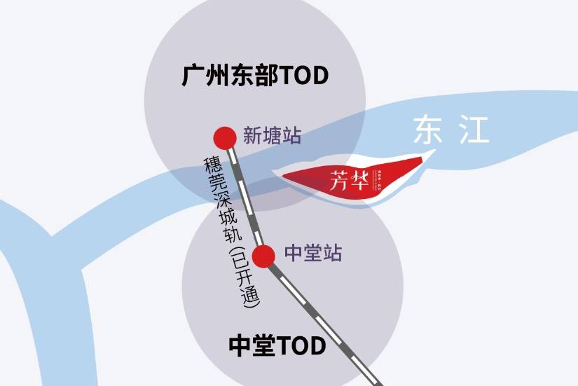2021东莞中堂佳兆业时代芳华出大事了独家爆料