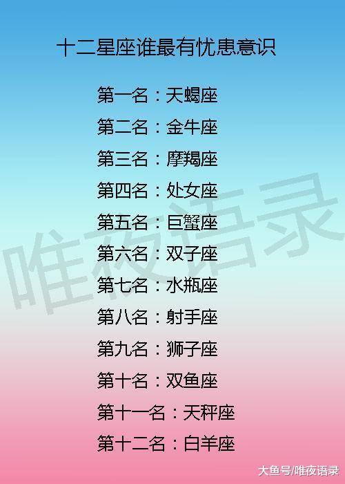 第四名:双鱼座 第五名:摩羯座 十二星座谁最有忧患意识 第一名:天蝎座
