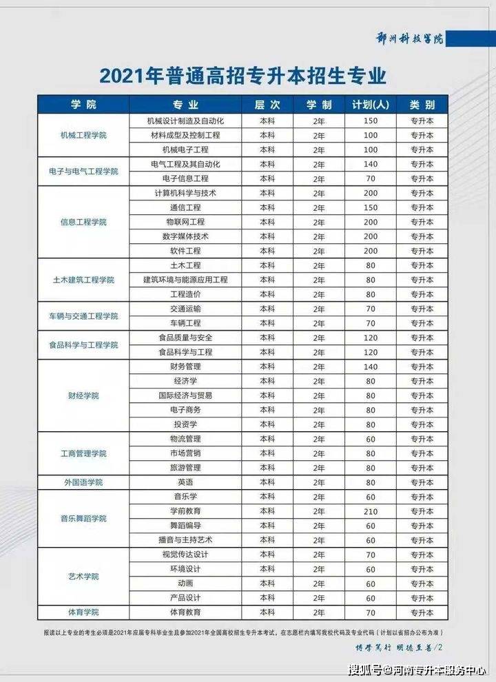 信阳农林学院