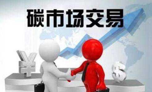碳交易五大核心要素明确