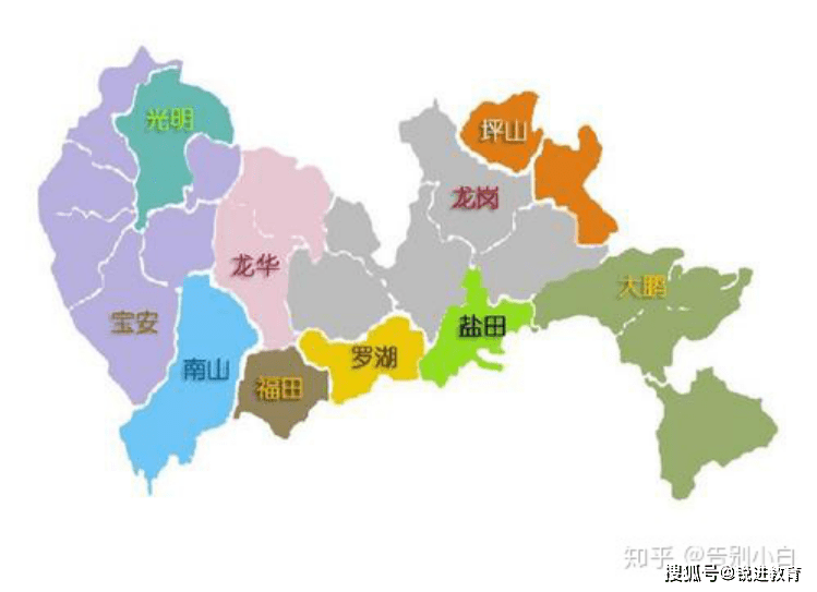 深圳一共分为10个区,其中包括9个行政区和1个功能区.