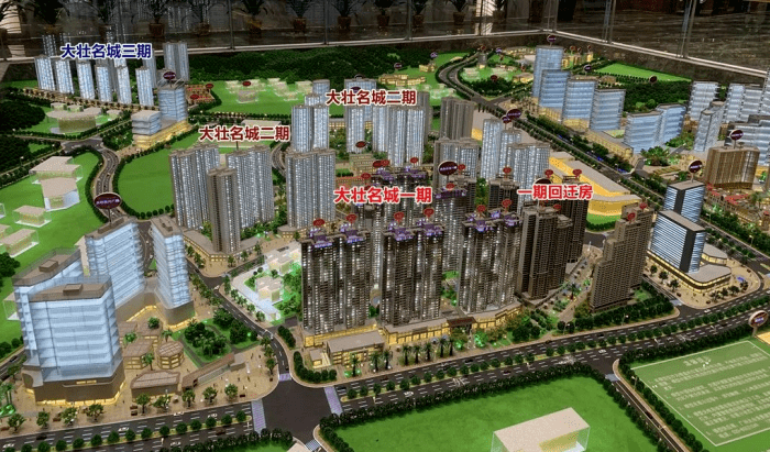 大壮名城沙盘图,图源:网络