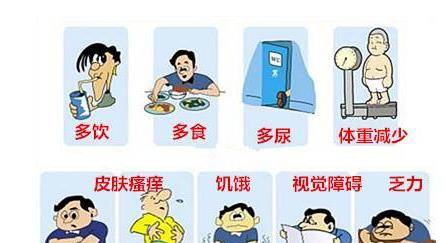 原创身体释放出这5个信号是糖尿病的早期表现如何提前预防