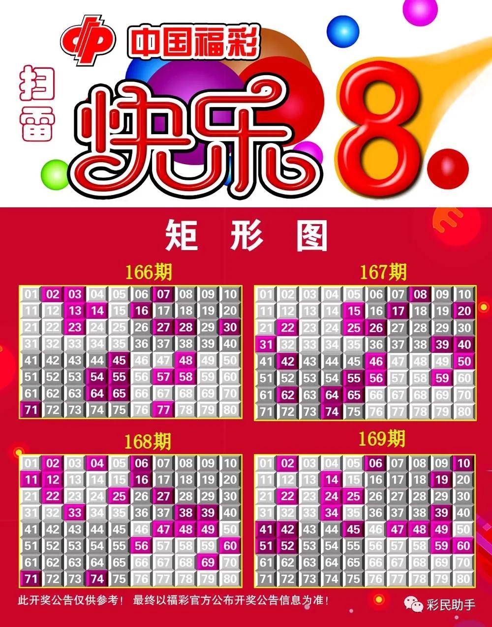 开奖号:[042] 2021169期体彩排列五 2021-06-28   开奖号:[11680]