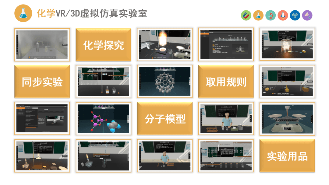 高中理化生矩道科技高中vr3d虚拟仿真实验室介绍