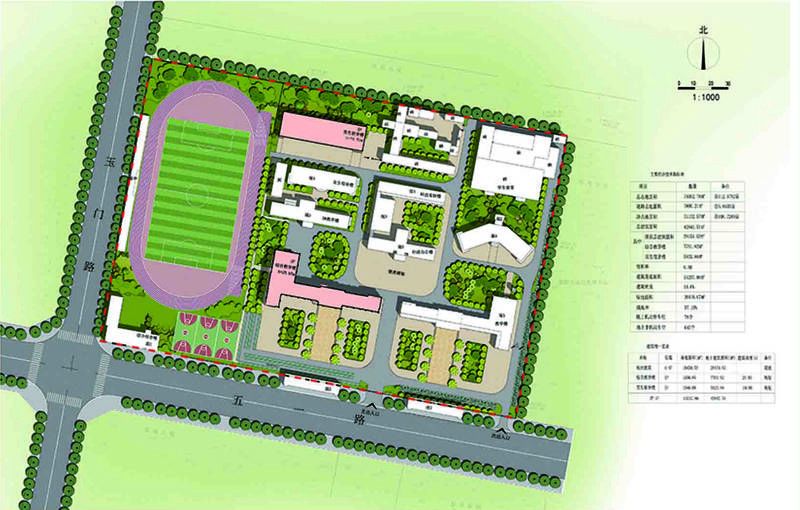 濮阳这两所学校扩建项目规划许可获批!