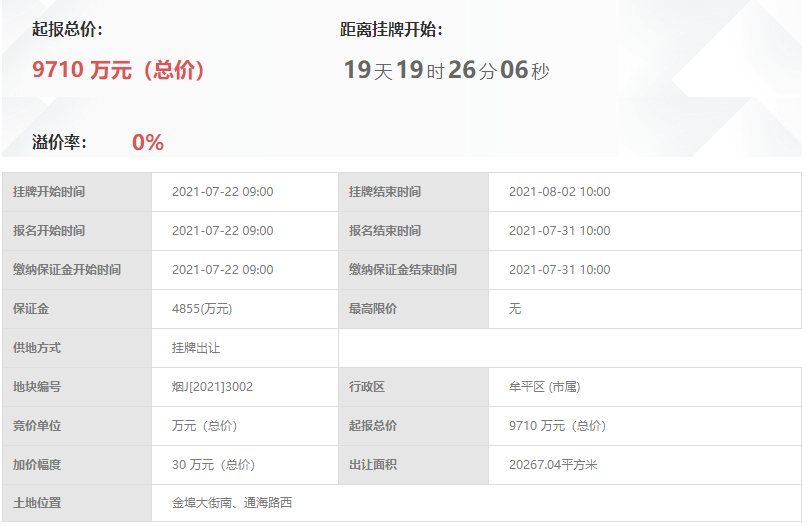 烟台下半年牟平先发力!1.54亿挂牌出让2021年首轮土地