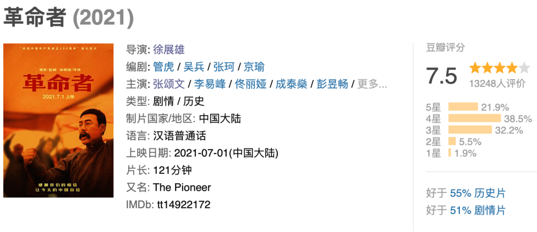 《革命者》影评:电影不完美,但他完美