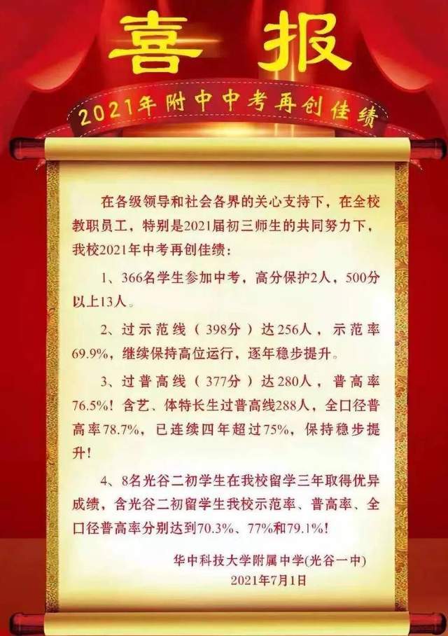 华科附中喜报 2021年武汉中考,水果湖二中参考人数322人,2人获 高分