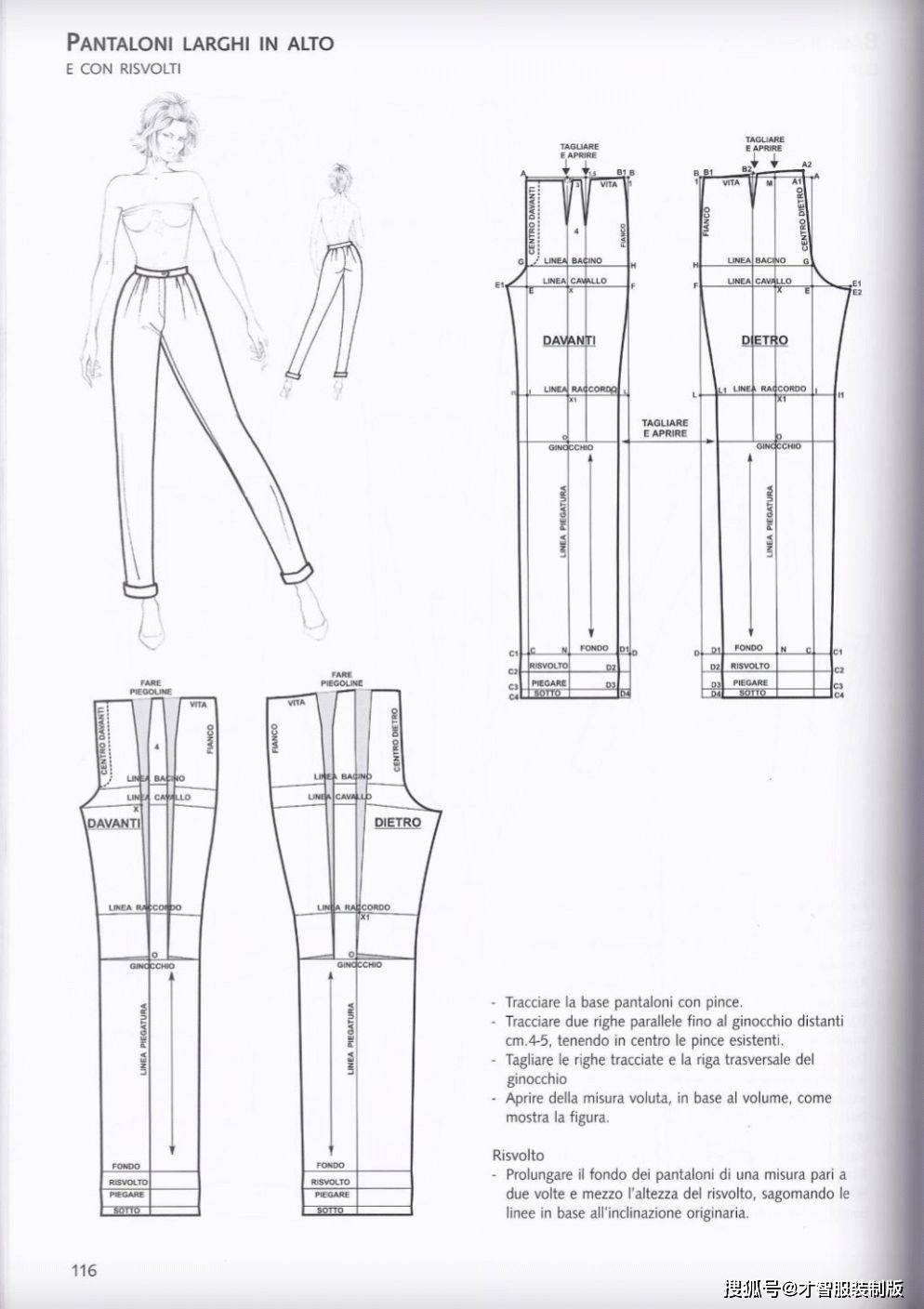 国外23款裤子制版纸样图纸_才智
