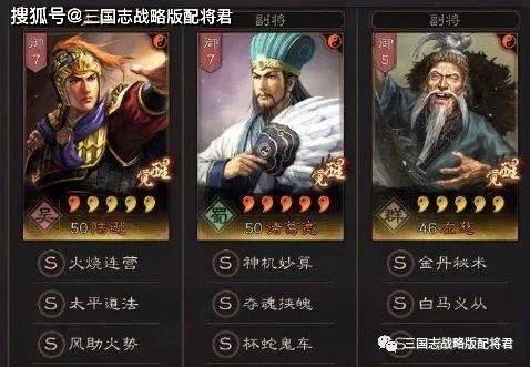 三国志战略版7大t0阵容,最强势搭配,千万战功队伍!