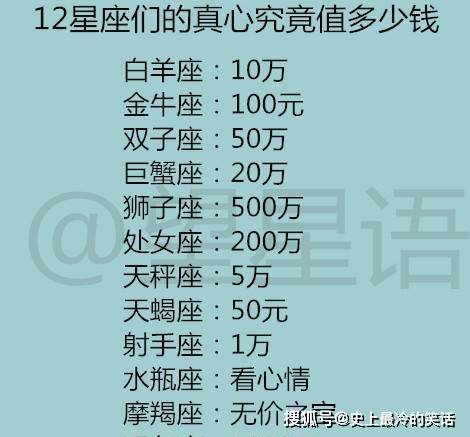 12星座们的真心究竟值多少钱 12星座女谁是女神, 谁是