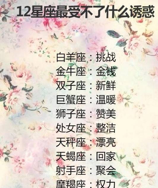 十二星座专属男神,双子是范丞丞