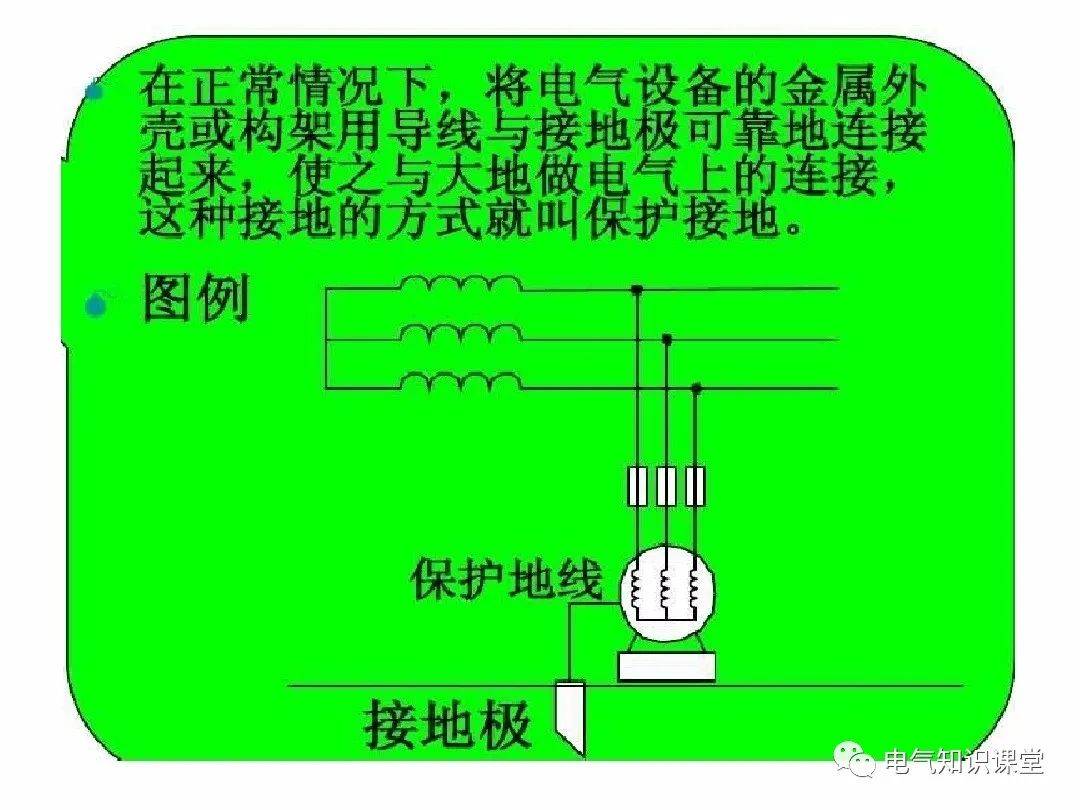 从7个方面带你详细了解清楚什么是保护接零什么是保护接地