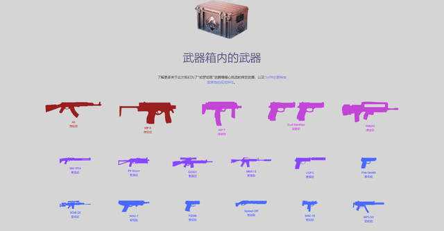 原创奖金高达100w美元!csgo如梦如画皮肤大赛上线,这次v社太大气了