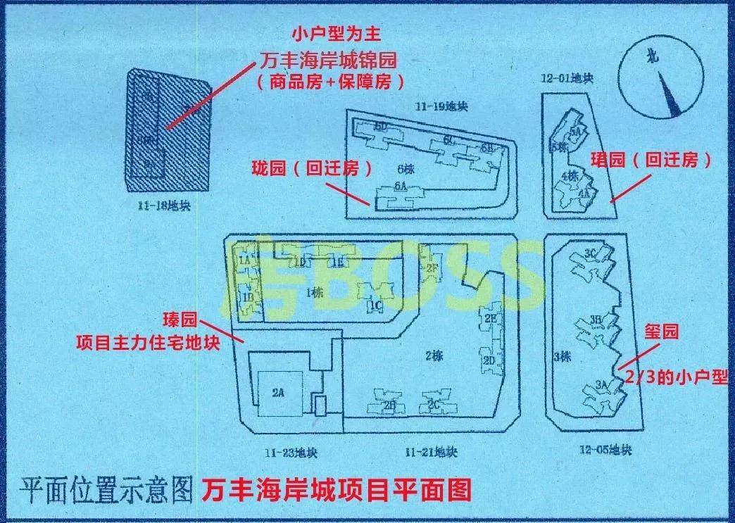 深圳沙井网红住宅盘万丰海岸城售楼部楼盘最新详细信息图文解析官