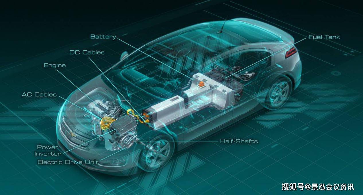 零部件展丨2021新能源汽车电机展丨2021新能源汽车电池展丨2021燃料电