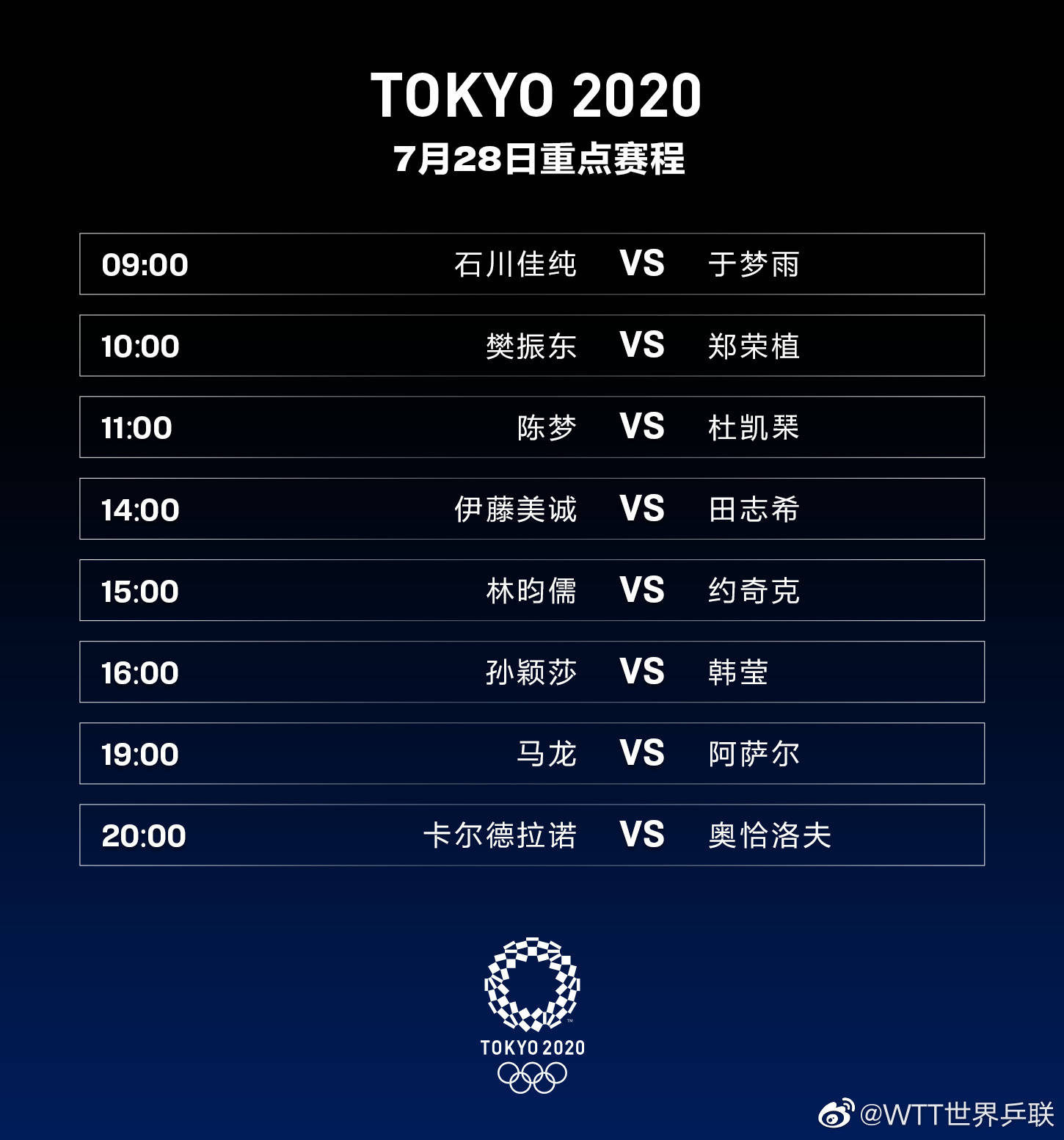 2021东京奥运会7月28日乒乓球赛程时间表