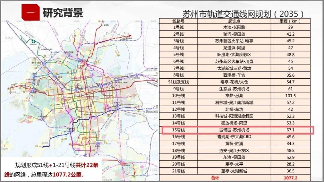 2条轨交,学校,医院都来了,苏州吴中临湖板块逆袭!