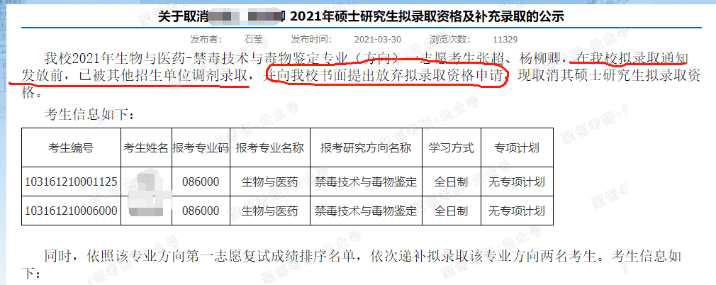 考研警惕这三种情况,考上也不录取!