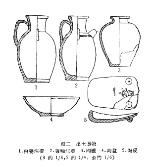 因此,在长治地区有纪年的唐墓中能够出土这样好的瓷器"这还是