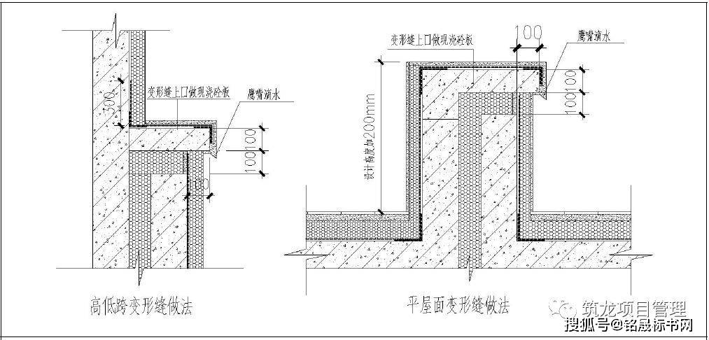 2,屋面侧排雨水口做法