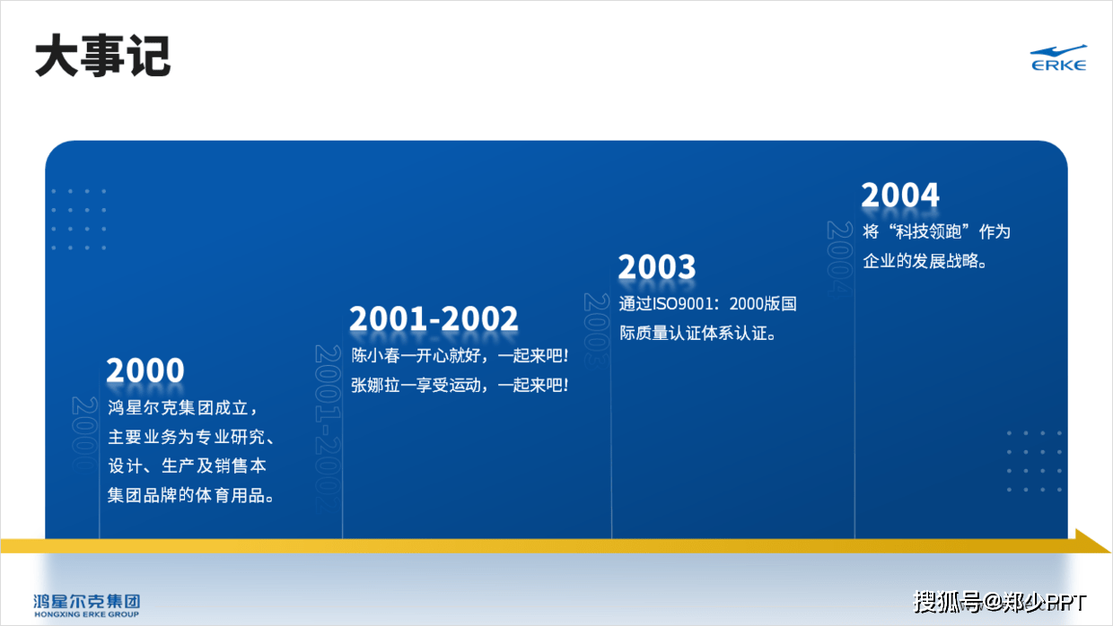 鸿星尔克捐款5000万你知道他们公司ppt长啥样吗我修改了一份