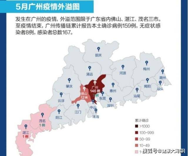 南京疫情:蔓延全国,广州疫情:仅限本省,差别之大,为何