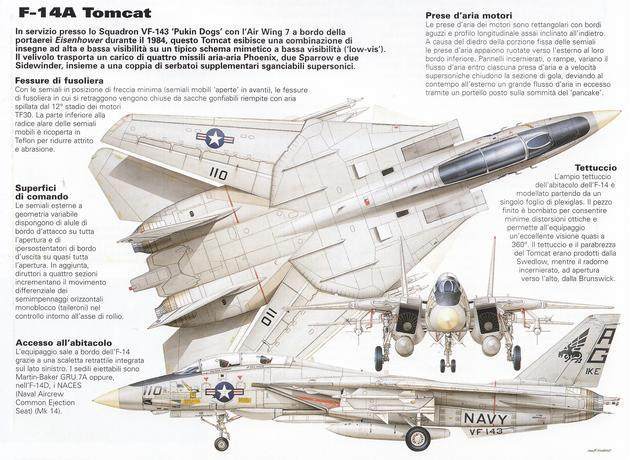 原创美国海军f-14"雄猫"舰载战斗机技术资料与图解