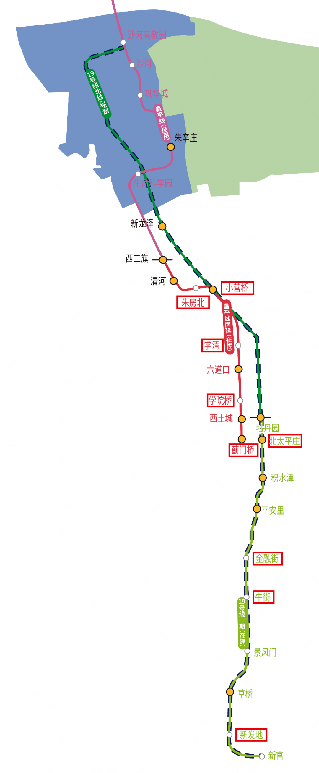 红框内为19号线一期昌平线南延一期需确认9座站点名称