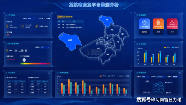 智显力诺小间距led显示屏成指挥中心的宠儿