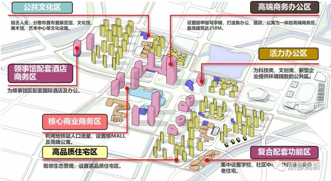 根据规划,陆肖站tod将联动周边地铁站形成片区级开发模式,构建国际