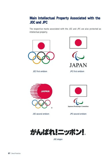 东京奥运会闭幕快来了解一下奥运会与知识产权的那些事