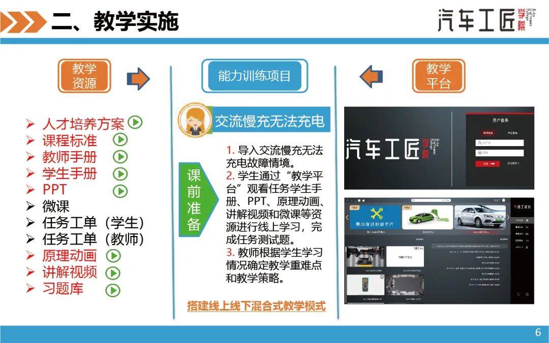 新能源汽车检测与维修专业教学资源库暨实训教学平台项目评审会