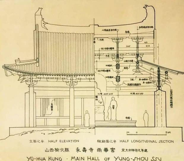 大师梁思成古建筑手绘稿当时没有cad精美程度却令人叹为观止