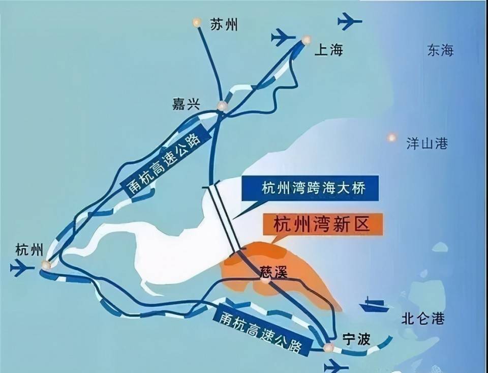 杭州湾新区的野心很大,建设桥头堡的驱动下,成为世界级大湾区的核心