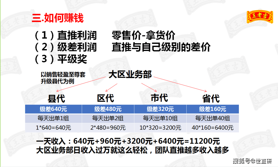 零售,"光明新零售模式确实不错,很多人赚到了上千万,说明他的制度是