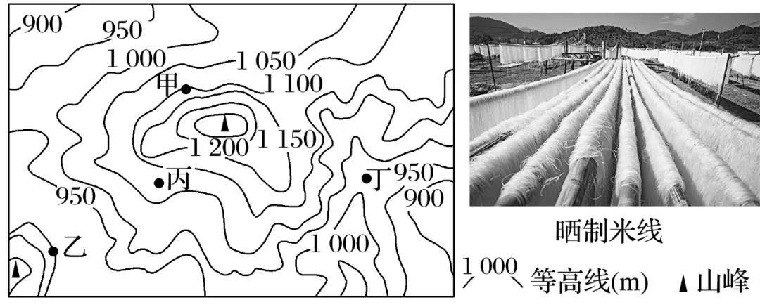 2022届高三一轮专题复习训练6:等高线地形图应用专题训练!
