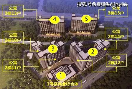 400—763—1618 转接64181【售楼中心◆上海松江区『钰丰商都』