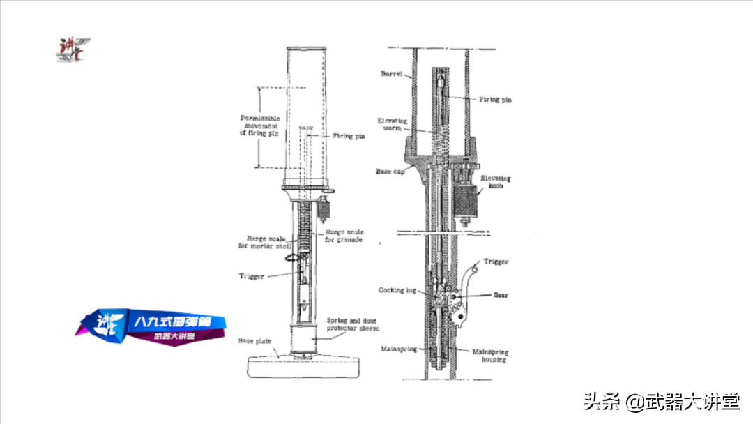 原创二战日本89式掷弹筒,被美军称为膝盖迫击炮,曾把士兵大腿骨震碎