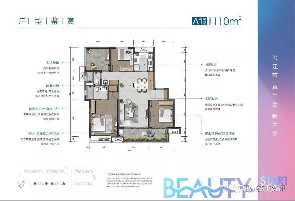 惠州 旭辉华宇东江公元项目最新消息,有何优势?到底值
