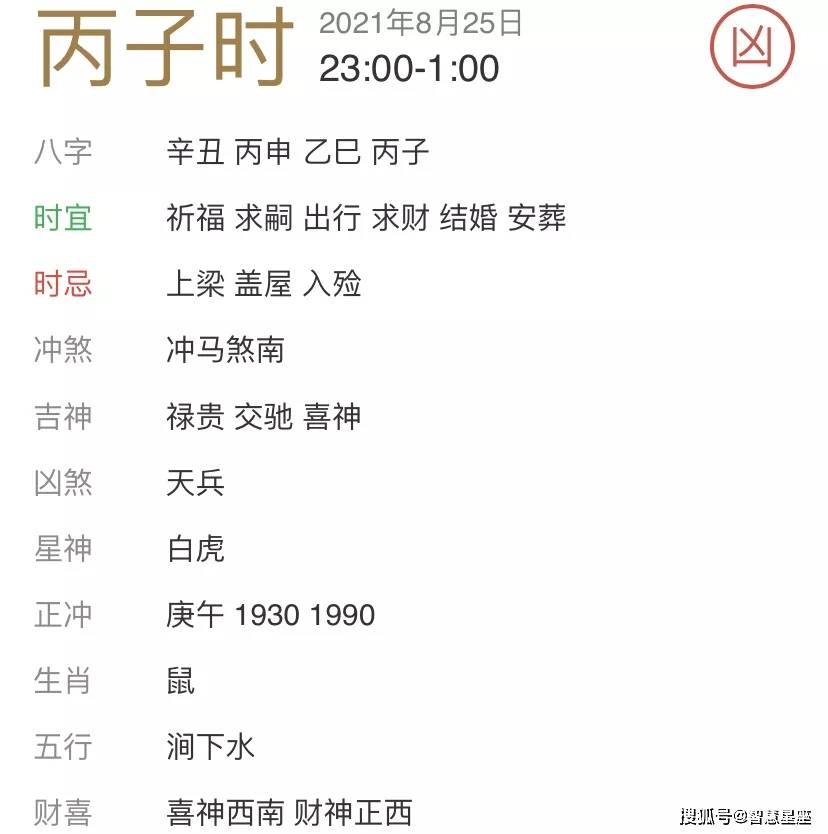 【每日宜忌老黄历】2021年8月25日
