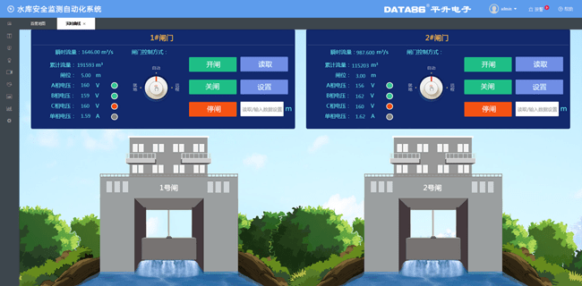 水库安全监测和水雨情监测系统水库工程信息自动化一体化系统