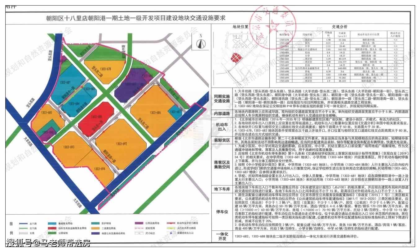 03  北京市朝阳区十八里店朝阳港一期土地一级开发项目1303-694地块