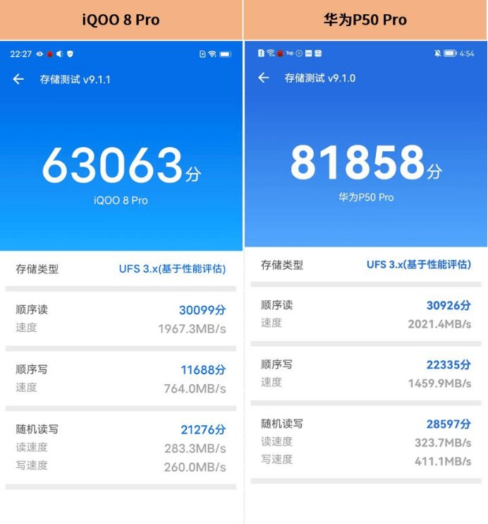 巅峰对决 iqoo 8 pro,华为p50 pro 对比评测