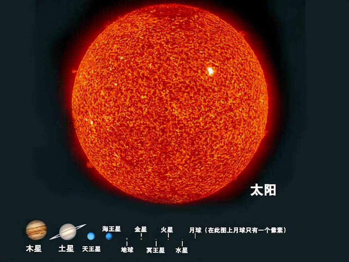 太阳内部到底是什么在燃烧烧了46亿年还没有烧完长知识了