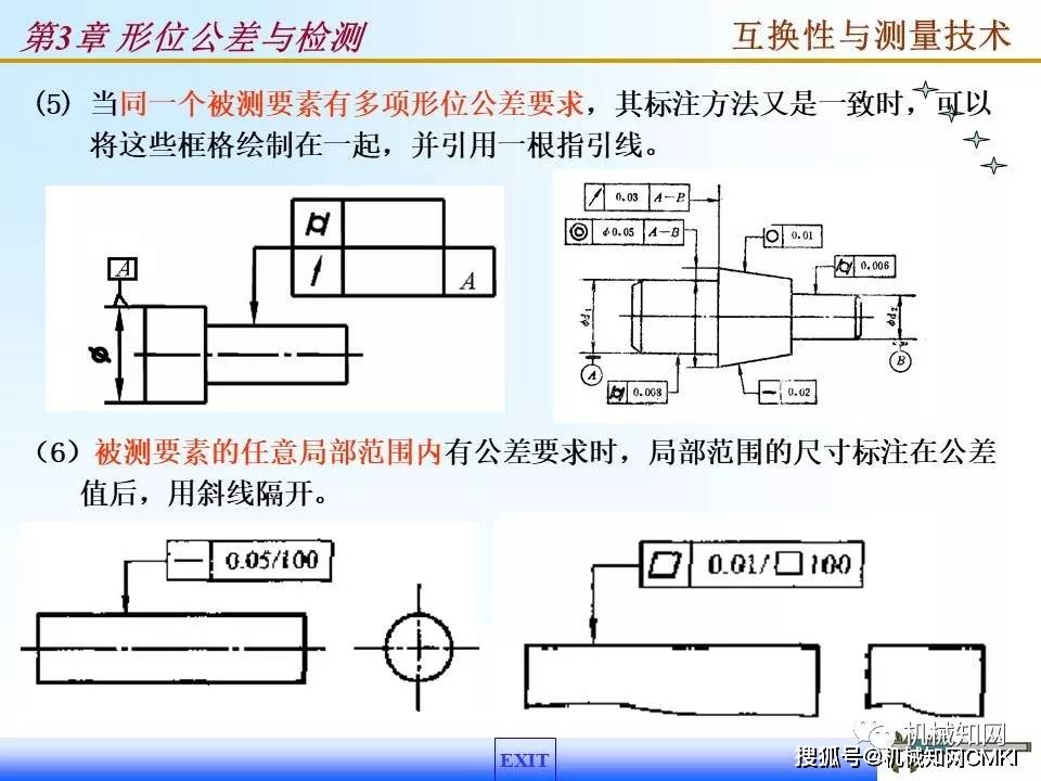 互换性与测量技术ppt一次性读懂形位公差